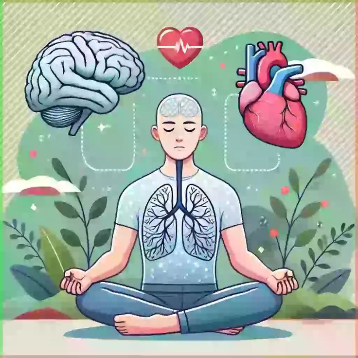 Breathing Meditation
